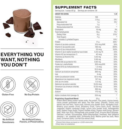 Shakeology Whey Protein Powder Blend Chocolate